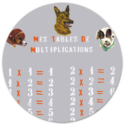 Lé Tables de multiplications - Domestic