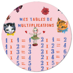 Lé Tables de multiplications - Domestic